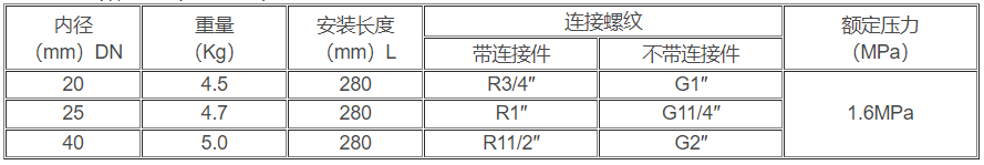 热式气体质量流量计1.jpg