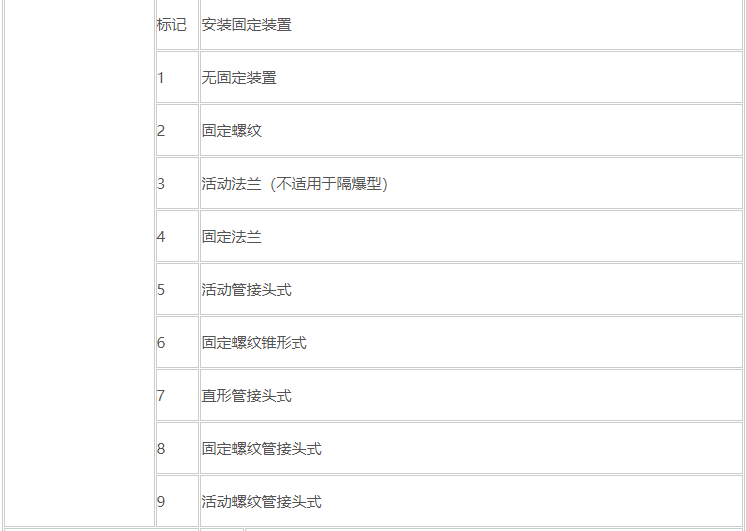 热电阻4.jpg