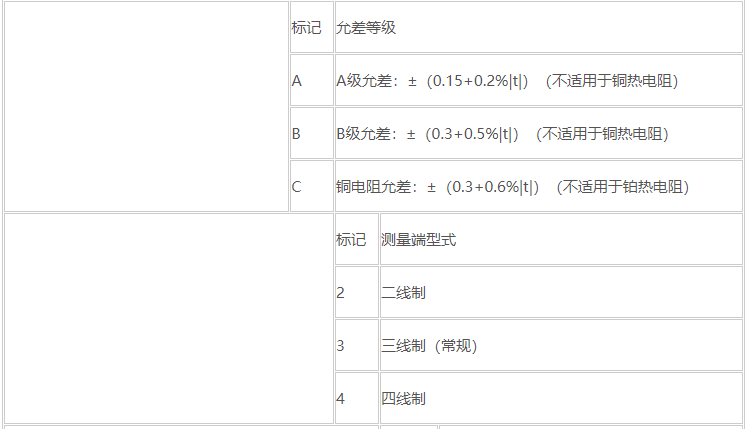 热电阻6.jpg