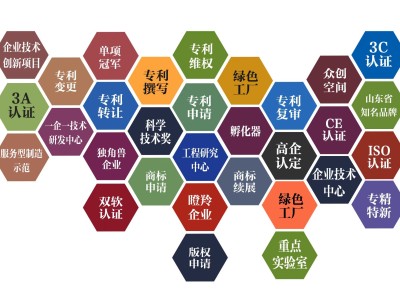 企业前景好，知识产权少不了！图1