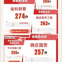 江苏瀚宣博大五年制转本挖掘你的潜力，助力提升考取好成绩！