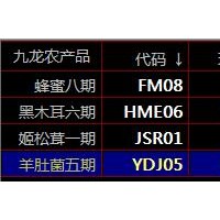 天元农商购销盛通秦岭农产品九龙现货盛通四方交易市场开户平台