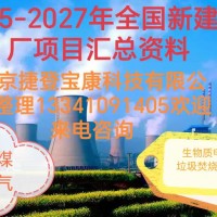 2025年全国新建发电厂通讯名录