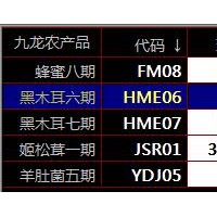 盛通四方九龙农产品秦岭现货交易开户茶叶现货交易咨询