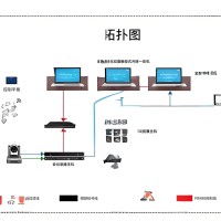 液晶屏电子桌牌桌签7寸电子桌牌无线7寸WIFI双屏异显无纸化会议
